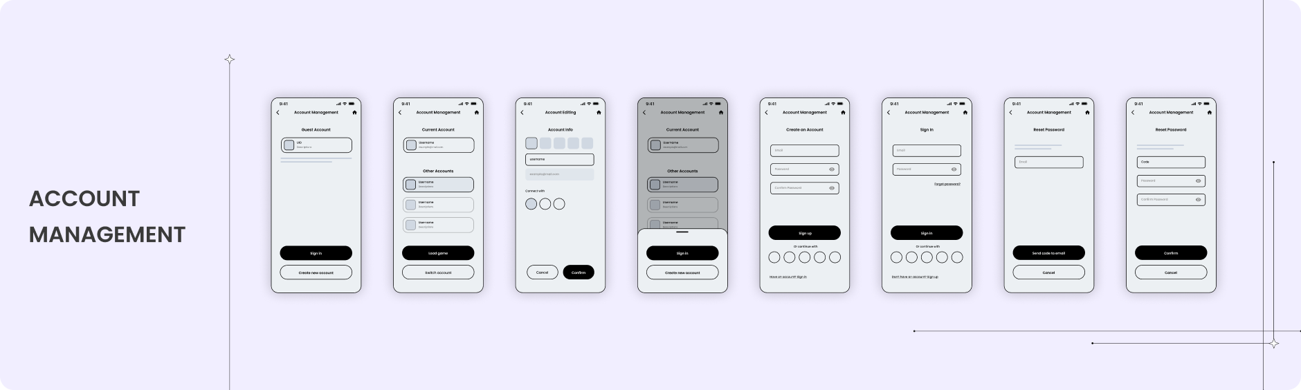 Wireframes of account prefab