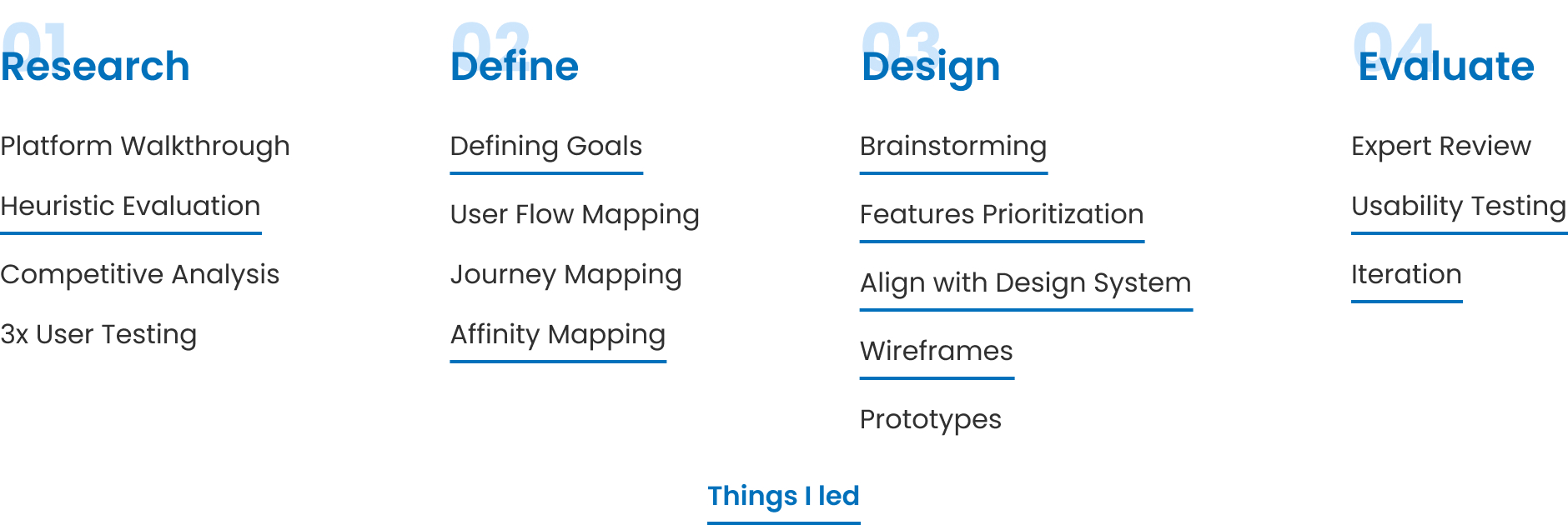 Design process and approaches used in this project