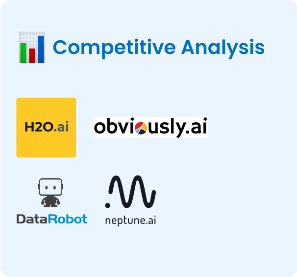 Research: competitive analysis