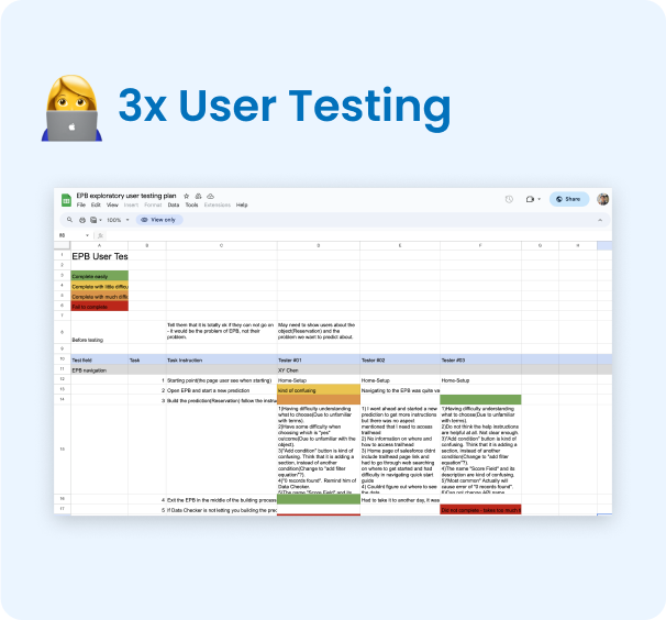 Research: user testing