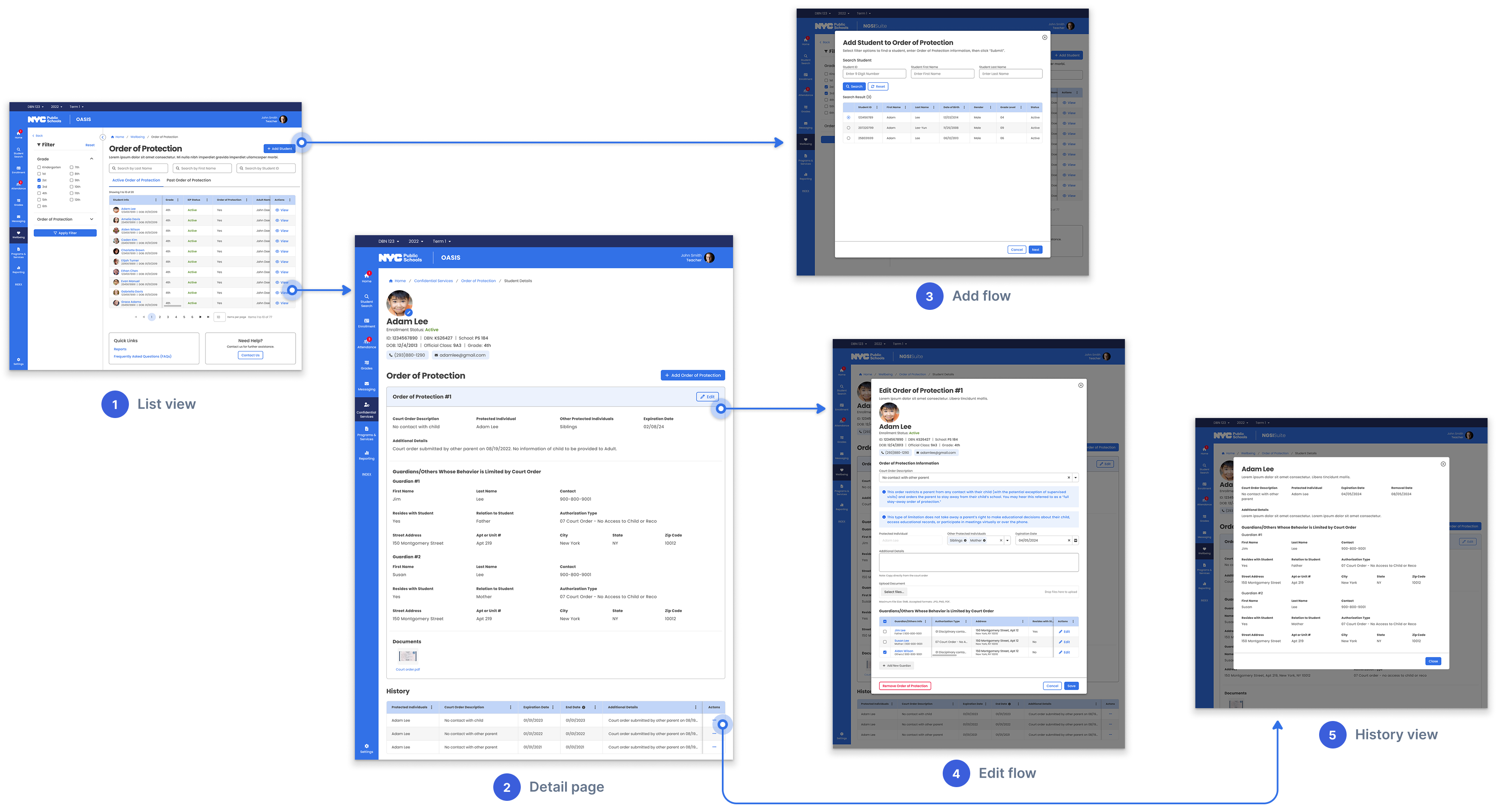 OOP List View — consistent pattern across sub-modules