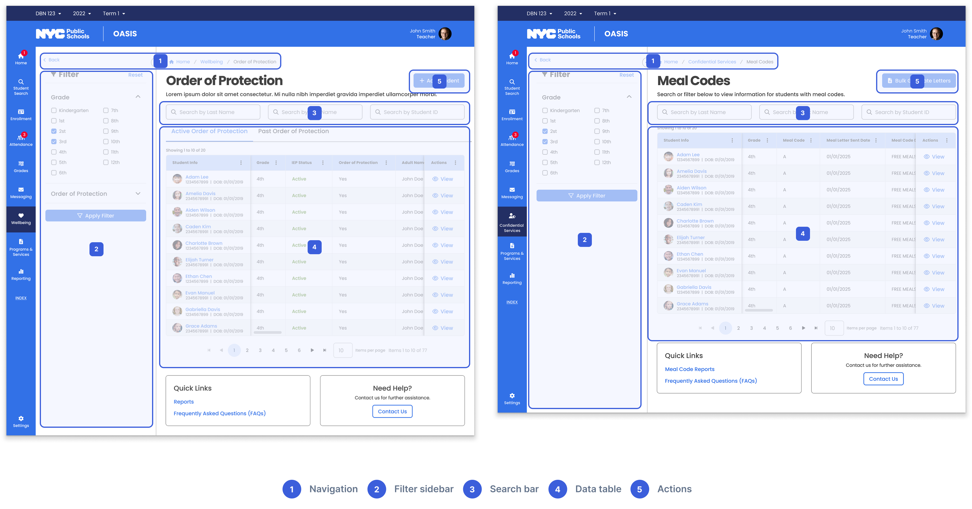 Meal Codes List View — same structure, different data